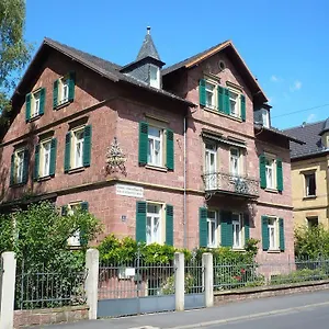 Haus Häselbarth Apartment